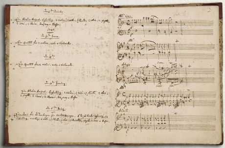 Mozart's Thematic Catalogue 1