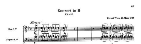 Mozart - Piano Concerto 15 - det