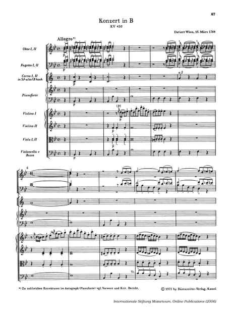 Mozart - Piano Concerto 15