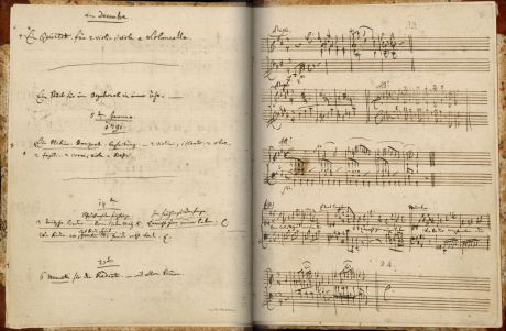 Mozart - Piano Concerto No. 27 in the Thematic Catalogue