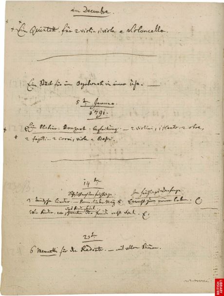 Piano Concerto 27, K.595 - 5th january 1791 - Copyright © The British Library Board - 1